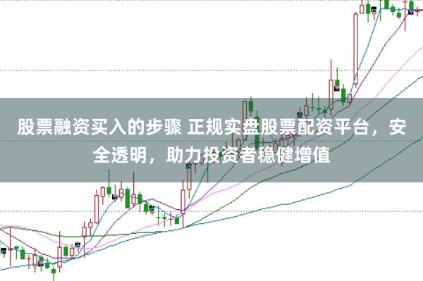 股票融资买入的步骤 正规实盘股票配资平台，安全透明，助力投资者稳健增值