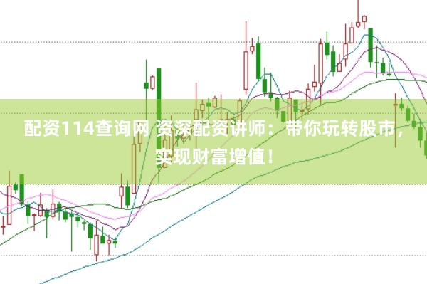 配资114查询网 资深配资讲师：带你玩转股市，实现财富增值！