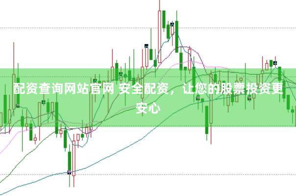 配资查询网站官网 安全配资，让您的股票投资更安心