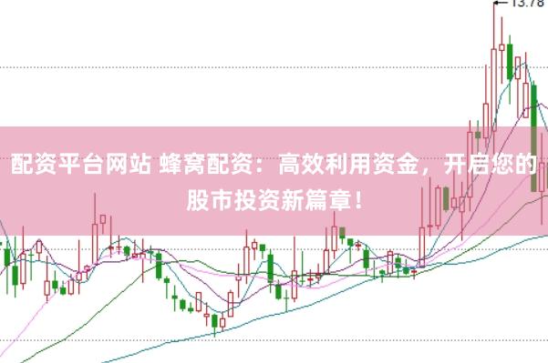 配资平台网站 蜂窝配资：高效利用资金，开启您的股市投资新篇章！