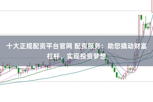 十大正规配资平台官网 配资服务：助您撬动财富杠杆，实现投资梦想