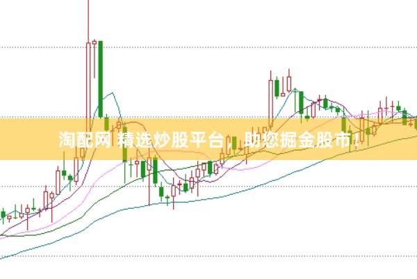 淘配网 精选炒股平台，助您掘金股市！