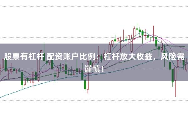 股票有杠杆 配资账户比例：杠杆放大收益，风险需谨慎！