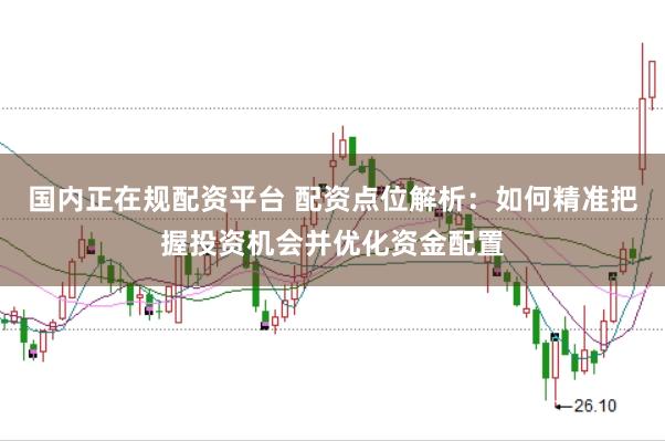 国内正在规配资平台 配资点位解析：如何精准把握投资机会并优化资金配置