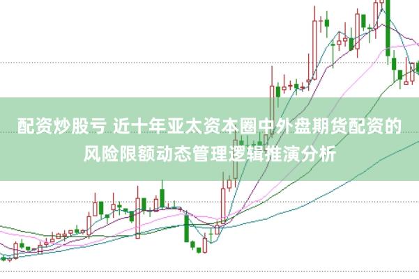 配资炒股亏 近十年亚太资本圈中外盘期货配资的风险限额动态管理逻辑推演分析