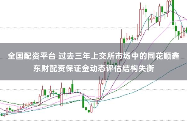全国配资平台 过去三年上交所市场中的同花顺鑫东财配资保证金动态评估结构失衡