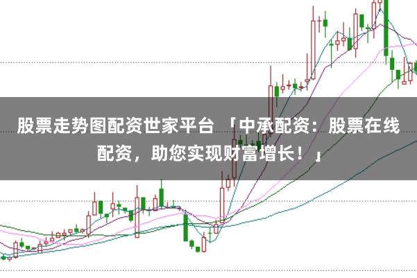 股票走势图配资世家平台 「中承配资：股票在线配资，助您实现财富增长！」