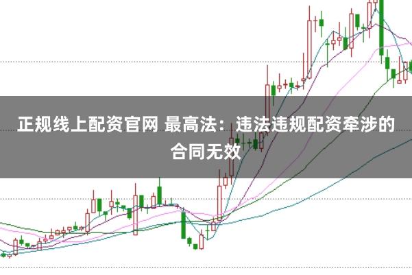 正规线上配资官网 最高法：违法违规配资牵涉的合同无效